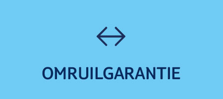 Omruilgarantie